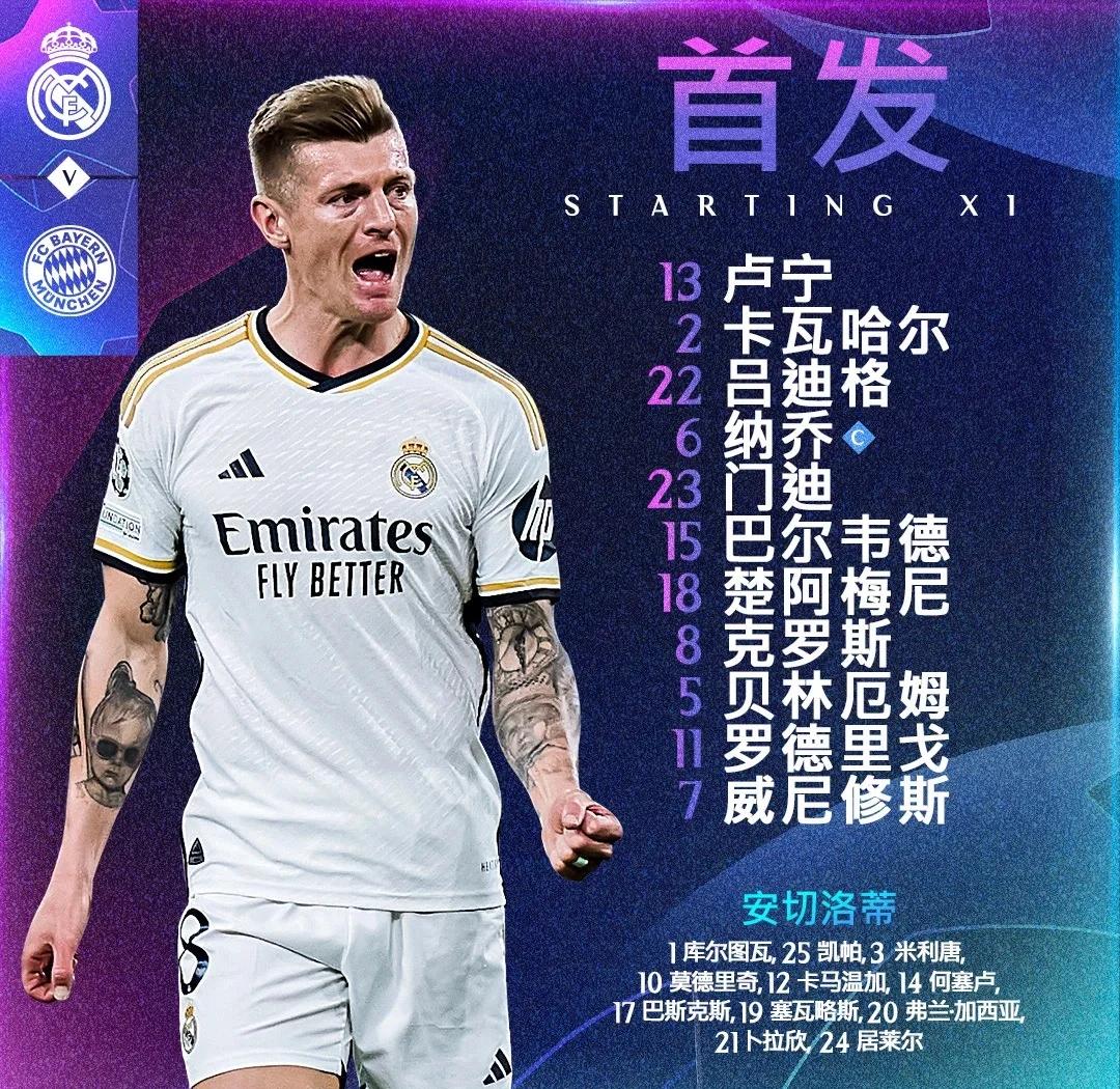 关于马竞功亏一篑，欧冠晋级前路任重道远的信息