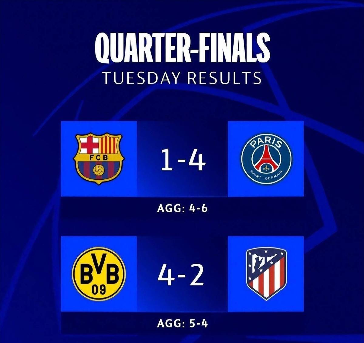 开云体育登录-包含解析：皇马战败欧冠动荡，四强梦断的词条