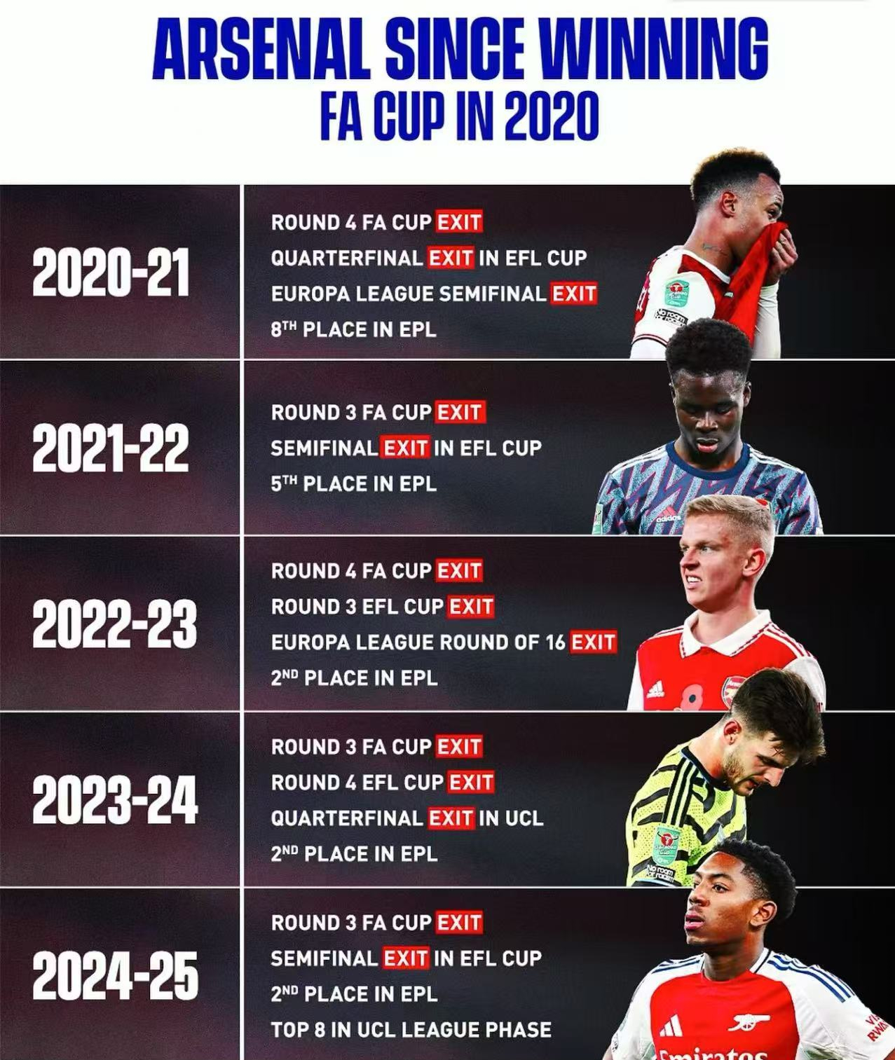 开云体育在线登录-阿森纳出线存疑，球队最后一战关乎晋级命运的简单介绍