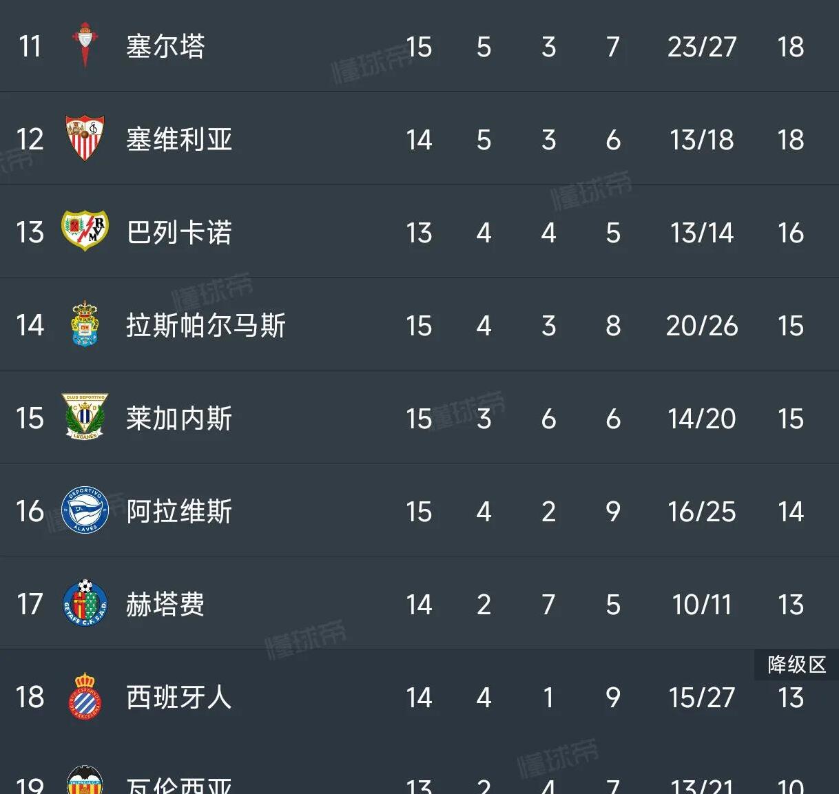 开云体育中国官网-皇马连胜之后遭遇巴拉多利德挑战，表现如何？