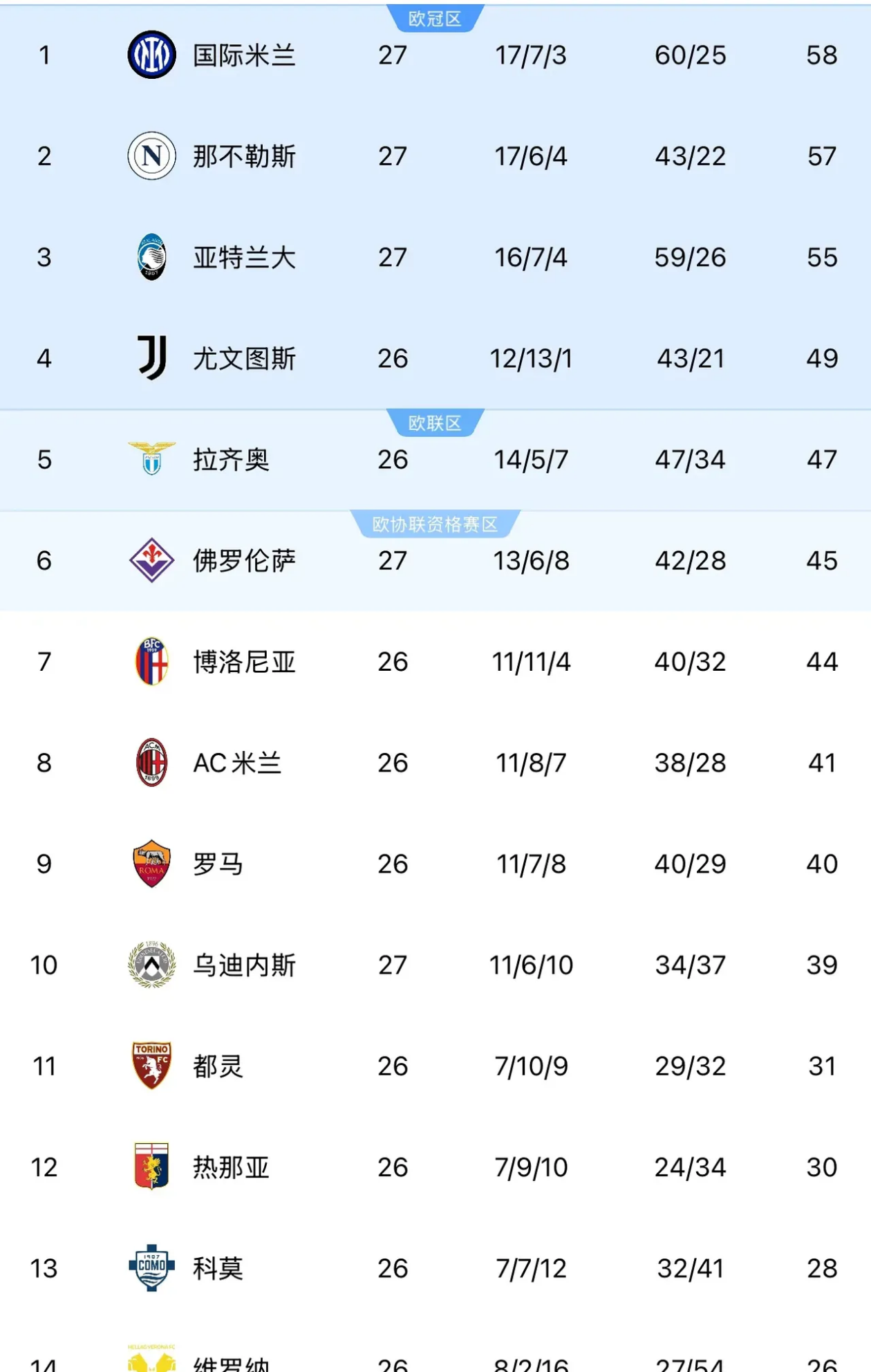 开云体育app-胜利使球队在排名上有了提升的简单介绍