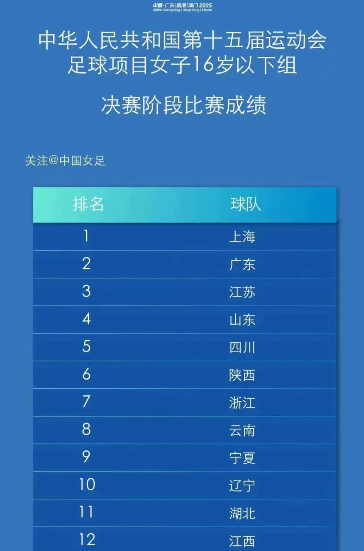 开云体育官网-中国联赛精彩对决半场战报揭晓胜败