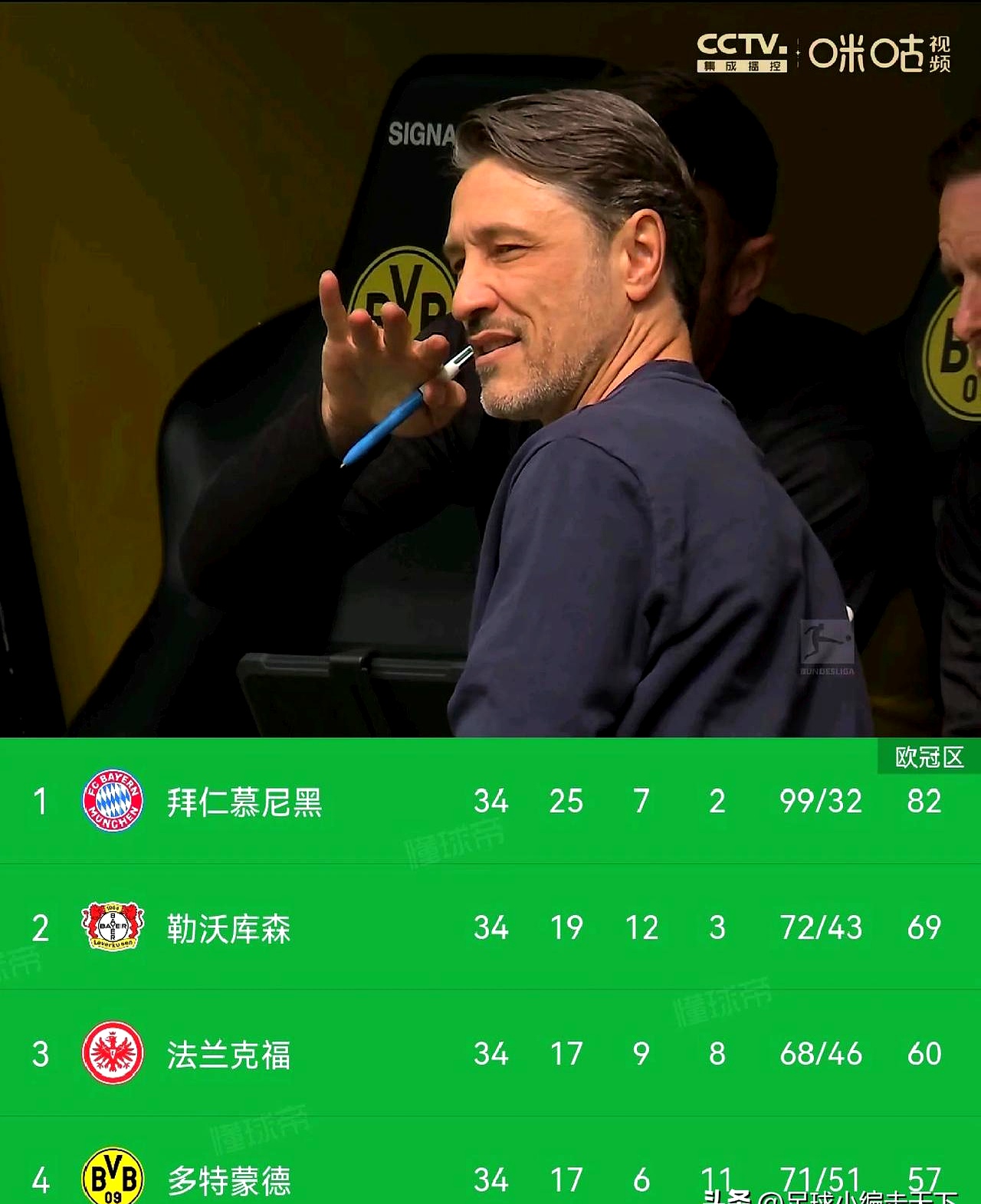 开云体育中国官网-包含多特蒙德狂胜对手无力反抗领跑德超的词条